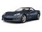 2012 Chevrolet Corvette Grand Sport