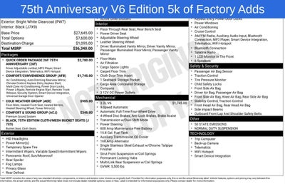 2017 Jeep Cherokee 75th Anniversary Edition