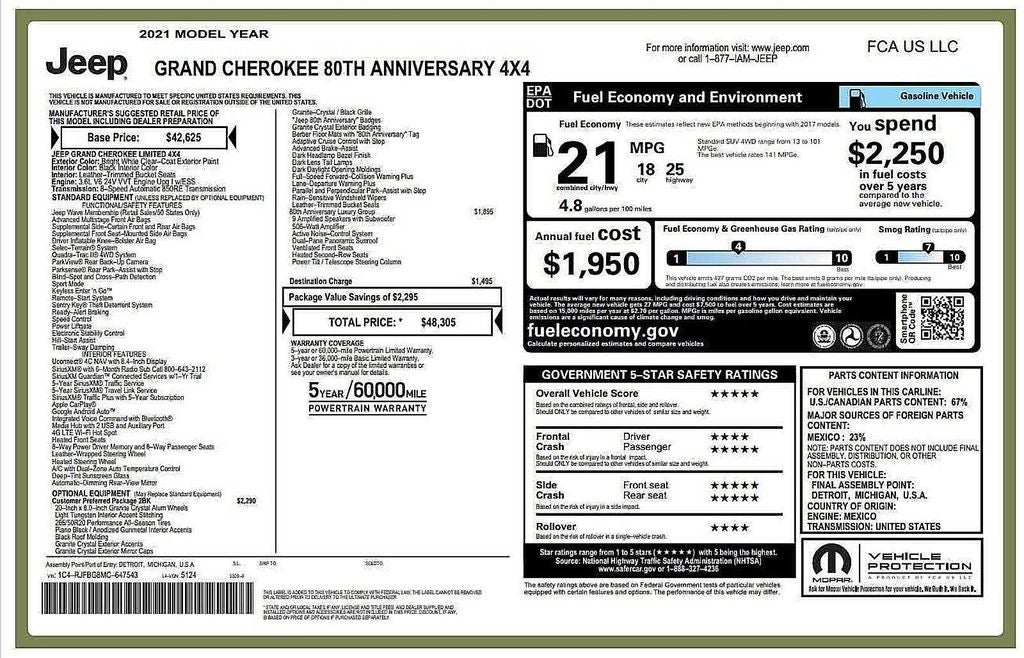 2021 Jeep Grand Cherokee 80th Anniversary Edition