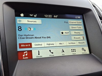 2018 Ford Edge Sport