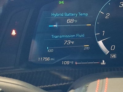 2024 Chevrolet Corvette E-Ray 3LZ