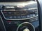 2019 Acura RDX Technology Package SH-AWD