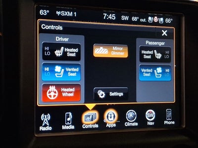 2014 Jeep Grand Cherokee Summit