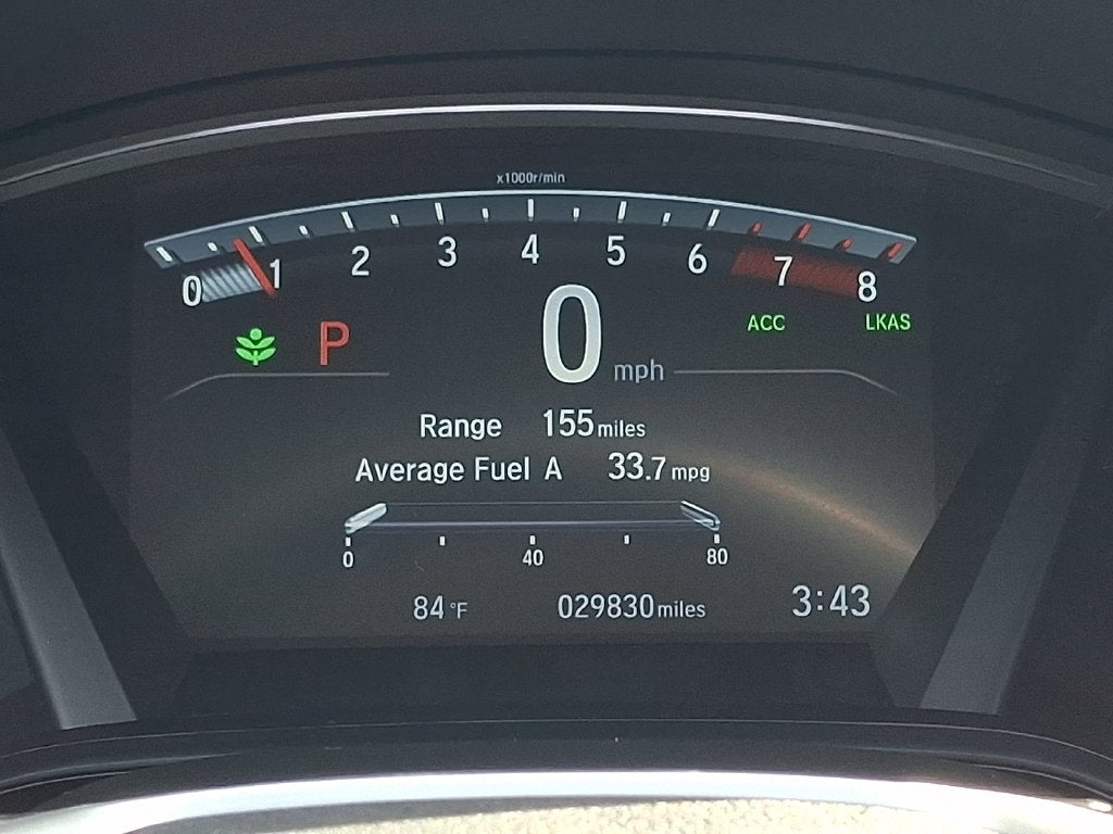 2022 Honda CR-V Special Edition